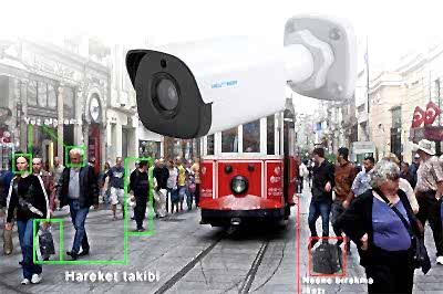 Video Analiz Çözümleri